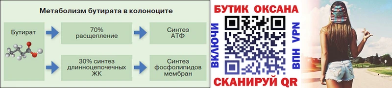 БУТИРАТ оксибутират  закладка  Инта 